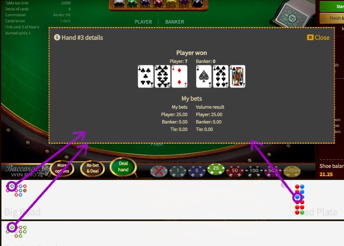 How to Win Baccarat Forum